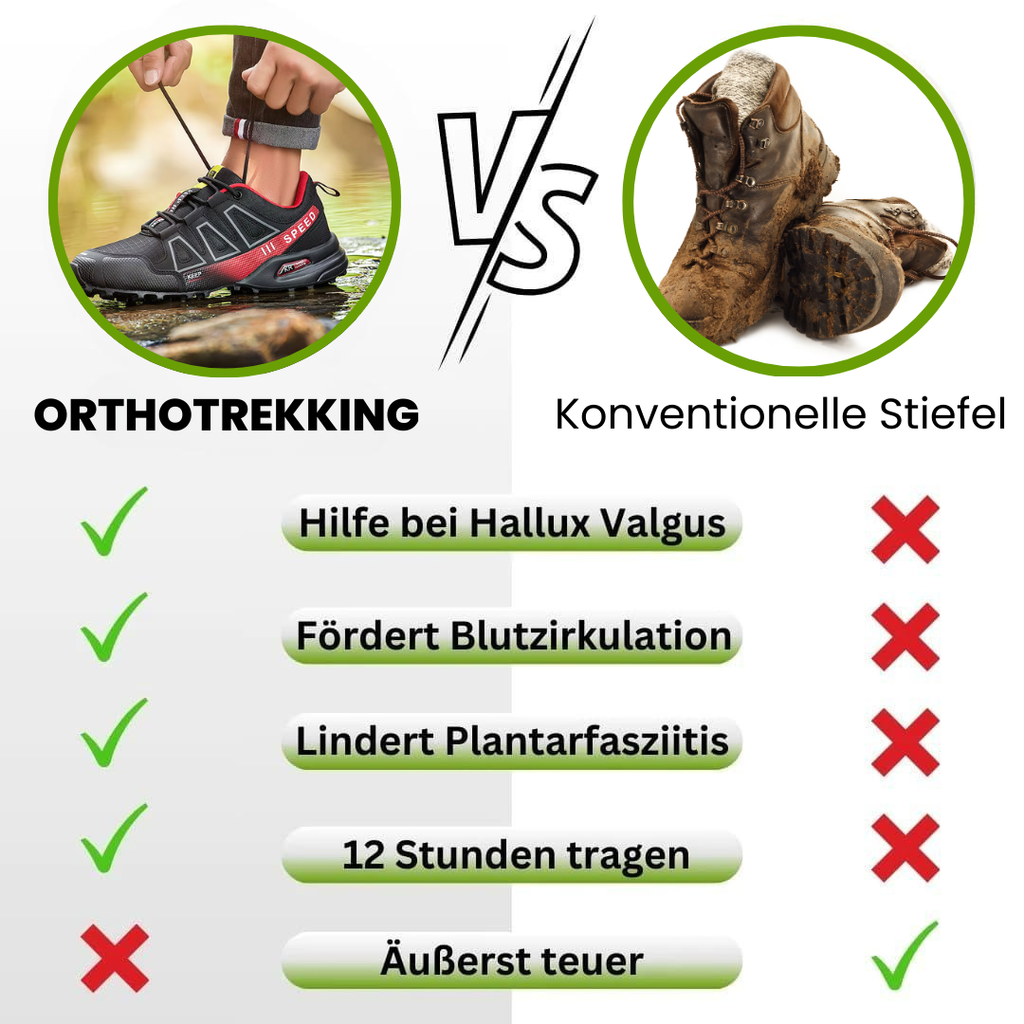 ORTHOTREKKING / ERGONOMISCHER SCHMERZLINDERNDER TREKKING- U.- WANDERSCHUH