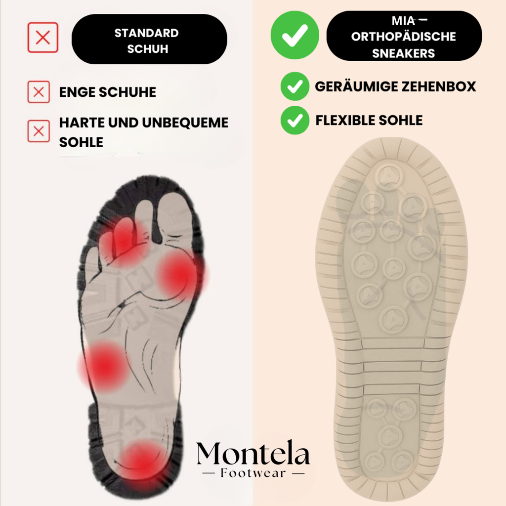 Sommerfeld | Komfort-Sneaker aus Premium-Leder