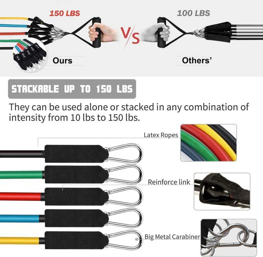 FlexFit Widerstandsband-Set – Für Krafttraining und Flexibilität