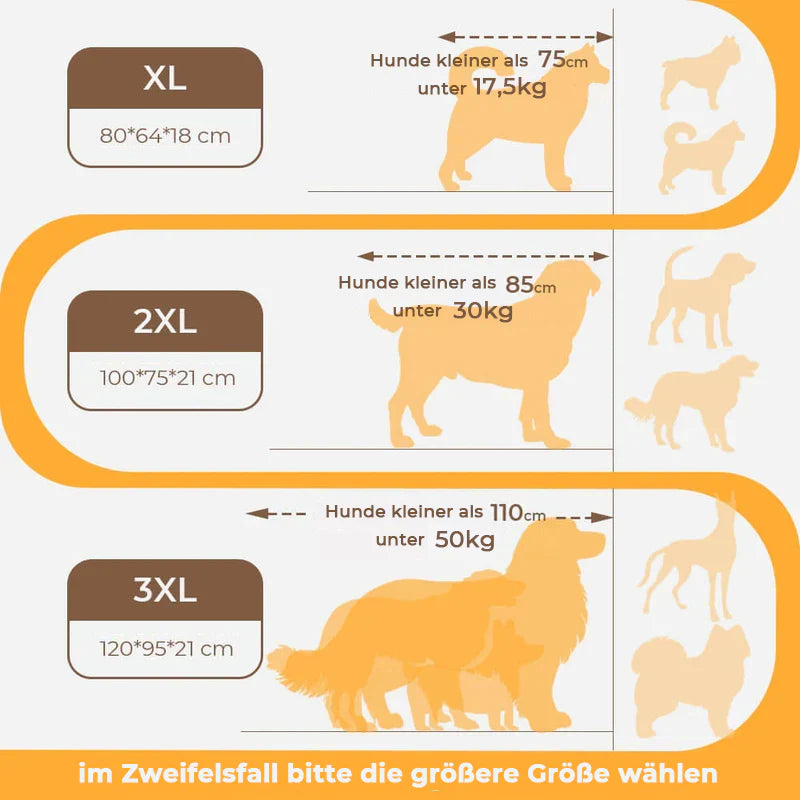 Orthopädisches Hundebett groß & dick – mit Nackenstütze, abnehmbarem waschbarem Bezug, ideal für große Hunde