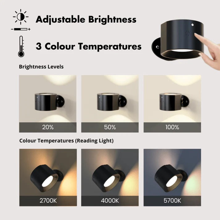 Wiederaufladbare LED-Wandleuchte