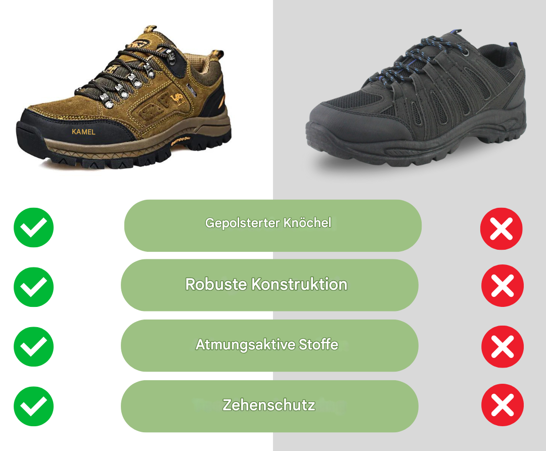 CAMEL-SERIE / WANDERSCHUHE